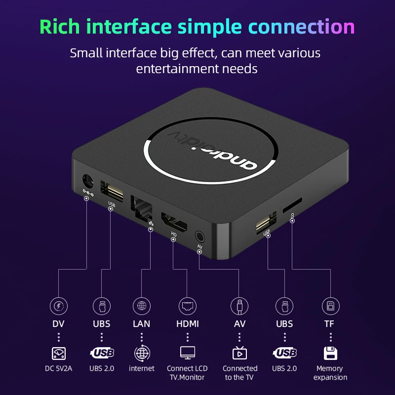 Q1 atv android 13 8k hdr smart tv box allwinner h313 2gb16gb duplo wifi bt5.0 set top box media player estéreo surround youtube