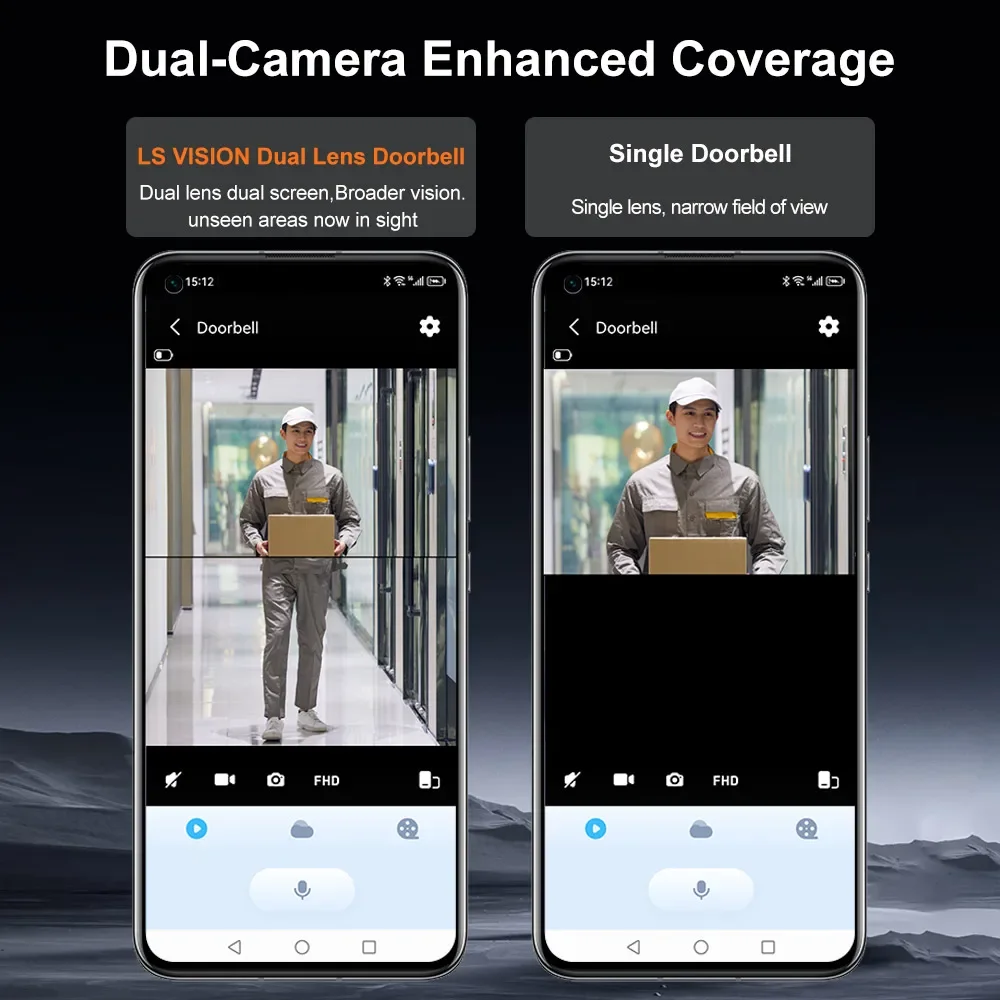 Ls vision campainha de vídeo com tela dupla 2k, 4mp, wi-fi, lente dupla, detecção de movimento pir, bateria de áudio bidirecional, câmera com carrilhão