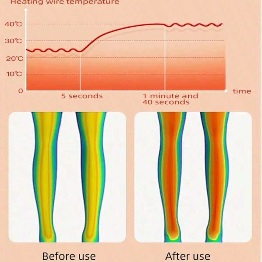 Almofada de massagem de joelho aquecida e vibratória, botão inteligente, vários níveis ajustáveis, display LED
