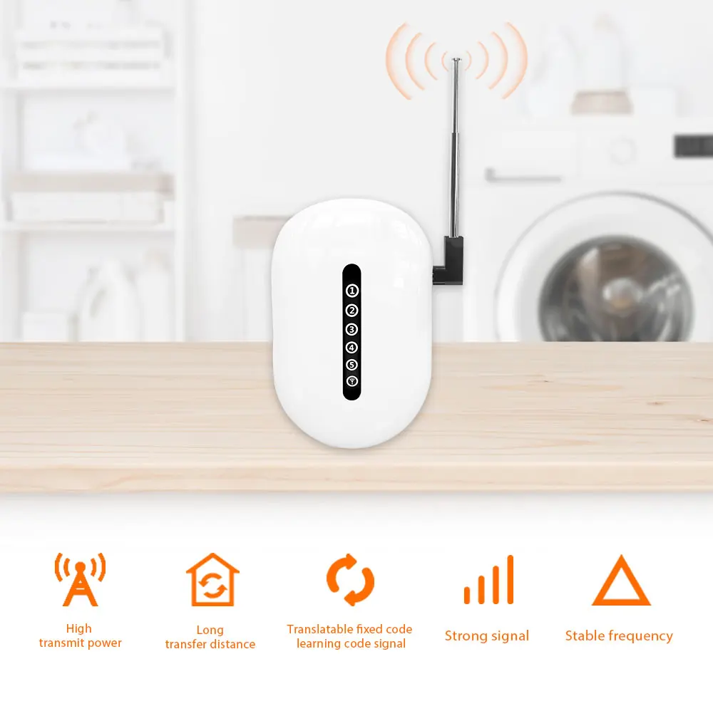 Tín Hiệu WiFi Repeater Không Dây Mở Rộng 433MHz Tầm Xa Tăng Cường Hàng Rào-Miễn Phí Thông Qua Bức Tường Cho Nhà Báo Động An Ninh Hệ Thống