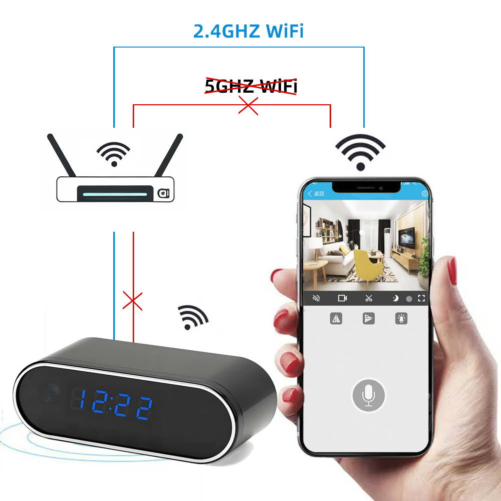 Cámara de reloj inalámbrico 1080p con soporte WiFi enrutador 2.4G WiFi HD Cámara de red detección de movimiento Cámara de niñera de vigilancia doméstica y de oficina en interiores de visión nocturna infrarroja