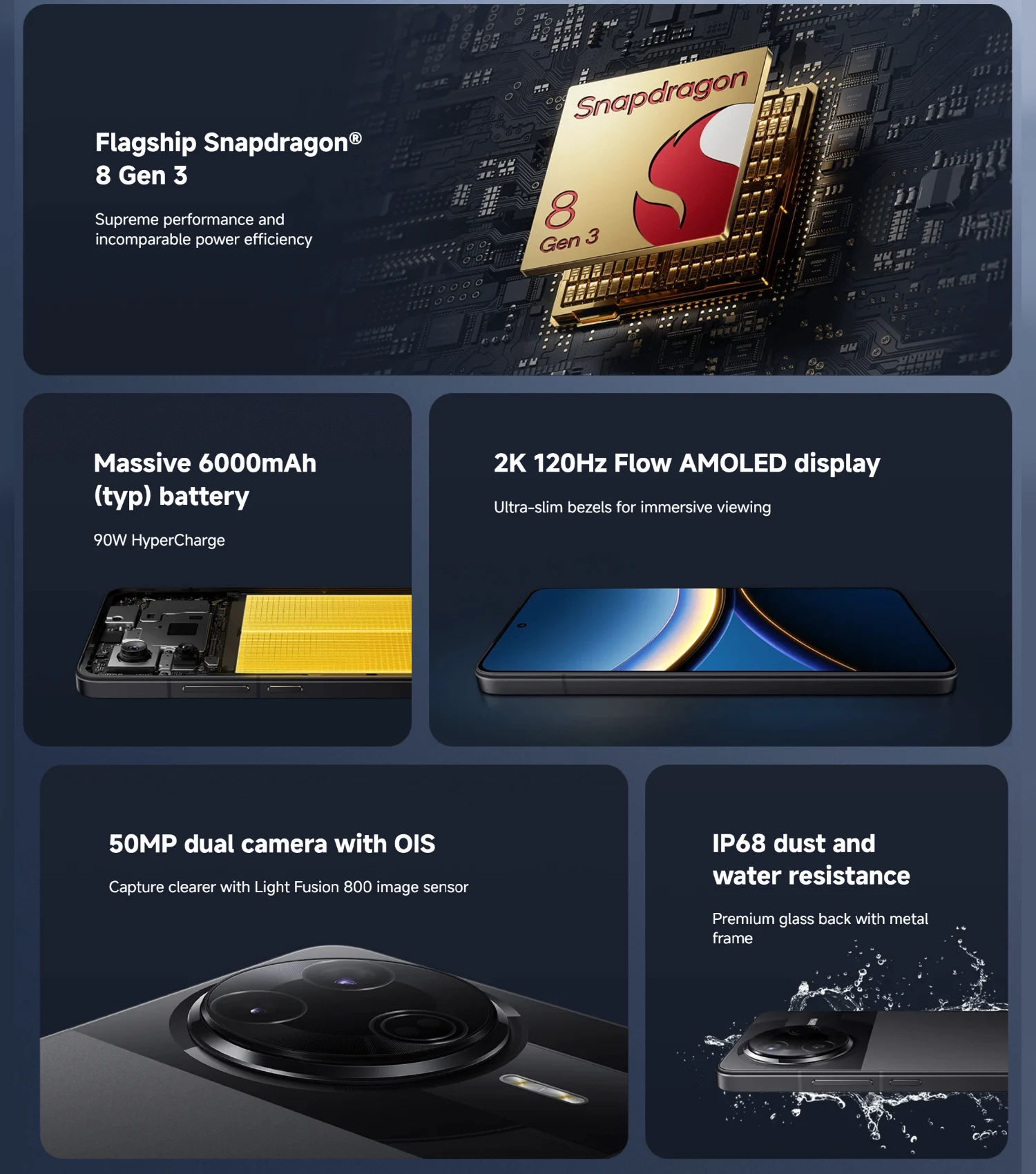 POCO F7 Pro 5G 12GB 256GB 512GB NFC Global Version Cellphone without Charger