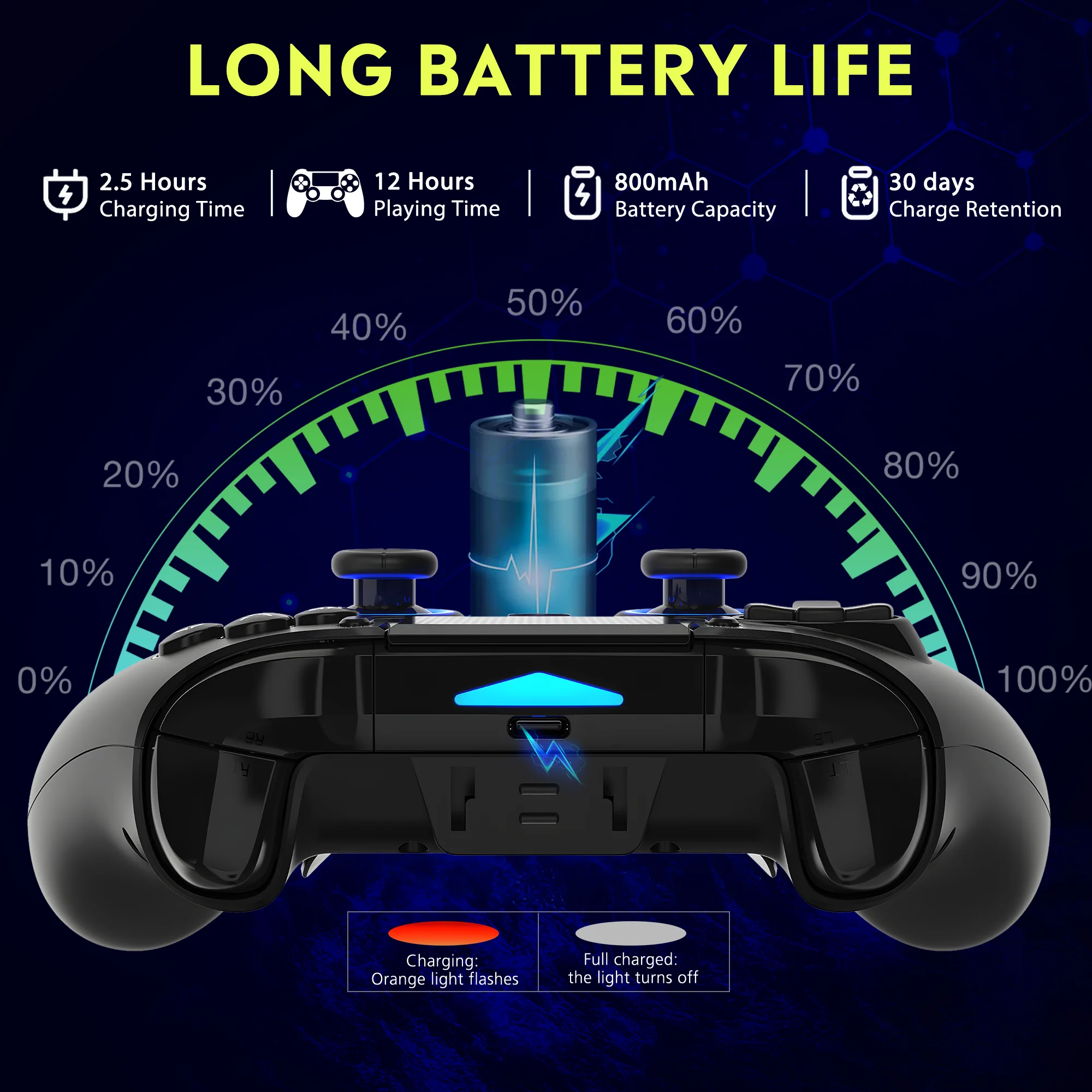 Controlador inalámbrico Original QRD Spark N5 para PS5, PS4, PS3, IOS, Android, PC, luces LED de 8 colores, efecto de vibración, mando PS5