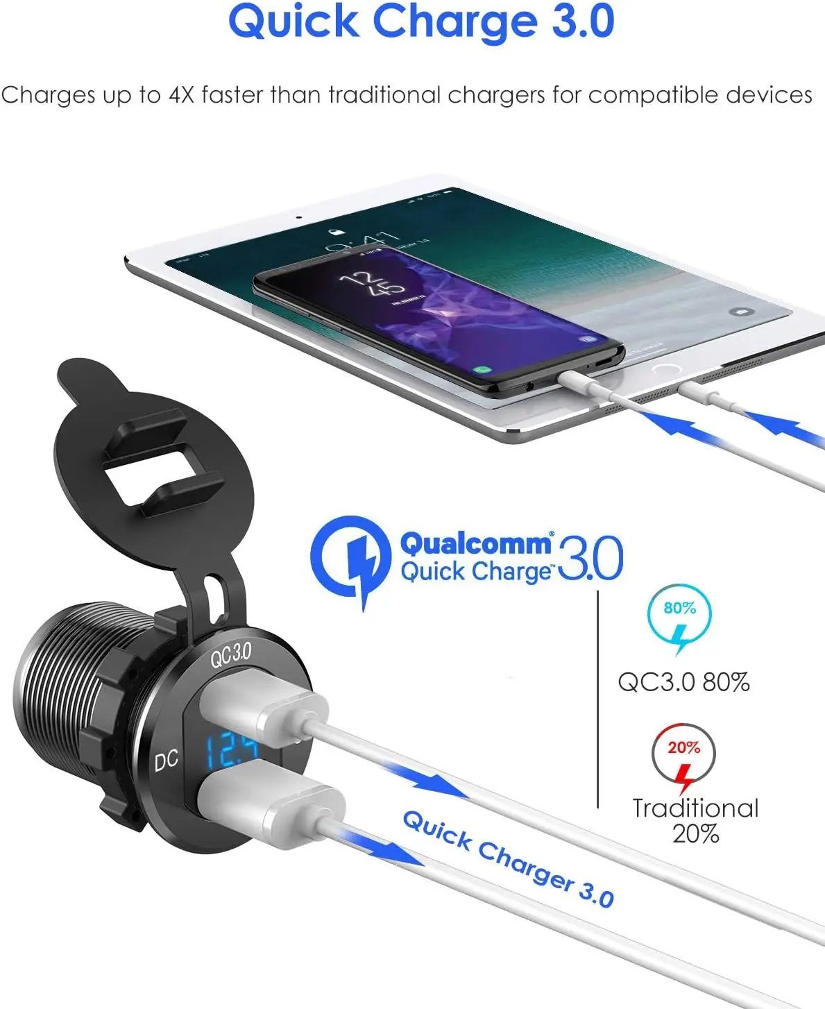 12 V/24 V 36 ワットアルミ防水デュアル QC3.0 USB 急速充電器ソケット電源コンセントアダプタ LED デジタル電圧計