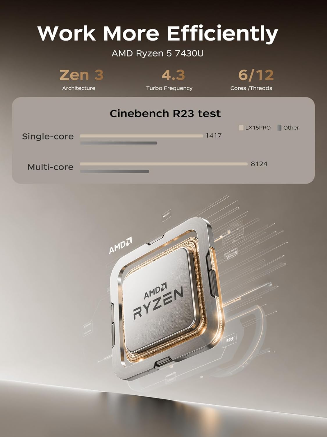 Portátil ACEMAGIC portátil FHD de 15,6 pulgadas AMD Ryzen 5 7430U 16GB RAM 512GB SSD Windows 11 Pro Notebook 180 °   Computadora abatible Wifi6 BT5.2