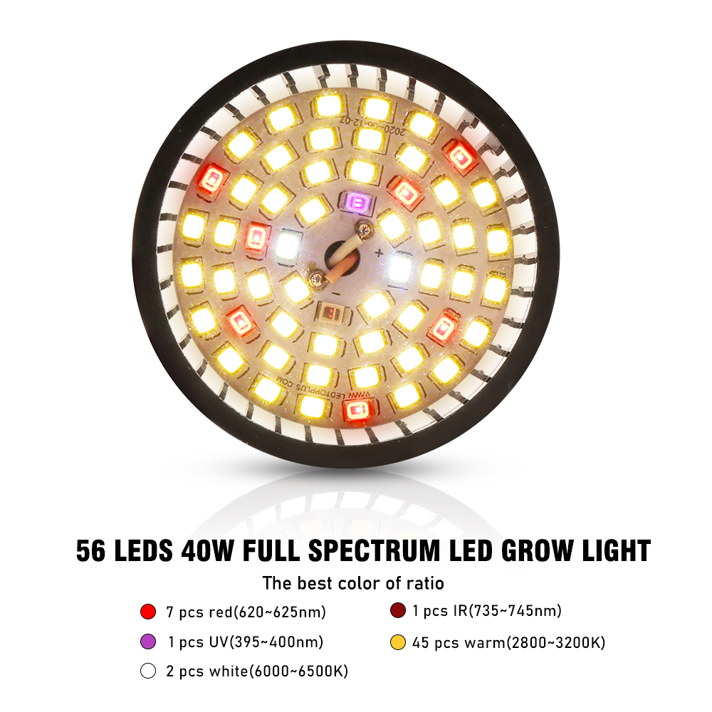 40 ワット E27 フルスペクトルウォームホワイト Led 成長ライトブラックシェル小型植物電球プラスチックカバー付き