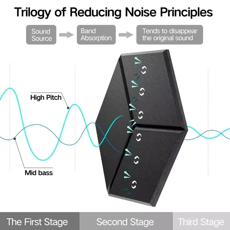 12枚入り 自己粘着 六角形 遮音フォームパネル ホームスタジオ オフィス装飾 防音パネル ウォールステッカー