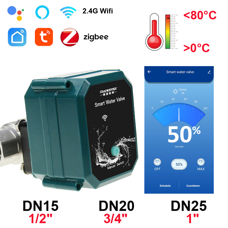 Válvula de agua Tuya Wifi, velocidad de agua de cierre 0% a 100%, válvula de bola Zigbee, controlador de automatización de grifo inteligente para jardín, asistente para el hogar