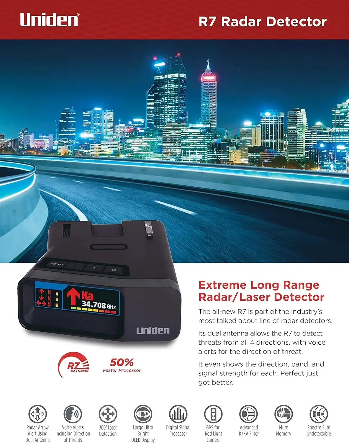 R7 EXTREME LONG RANGE Laser/Radar Detector, Built-in GPS, Real-Time Alerts, Dual-Antennas Front & Rear w/Directional Arrows.