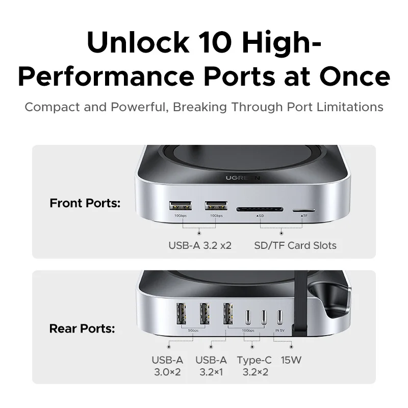 Док-станция UGREEN USB-концентратор для Mac Mini M4 M4 Pro M.2 NVMe SSD 8 ТБ Макс. 10 Гбит/с USB-A&C Порты SD&TF 170 Мбит/с USB-разветвитель Док-станция