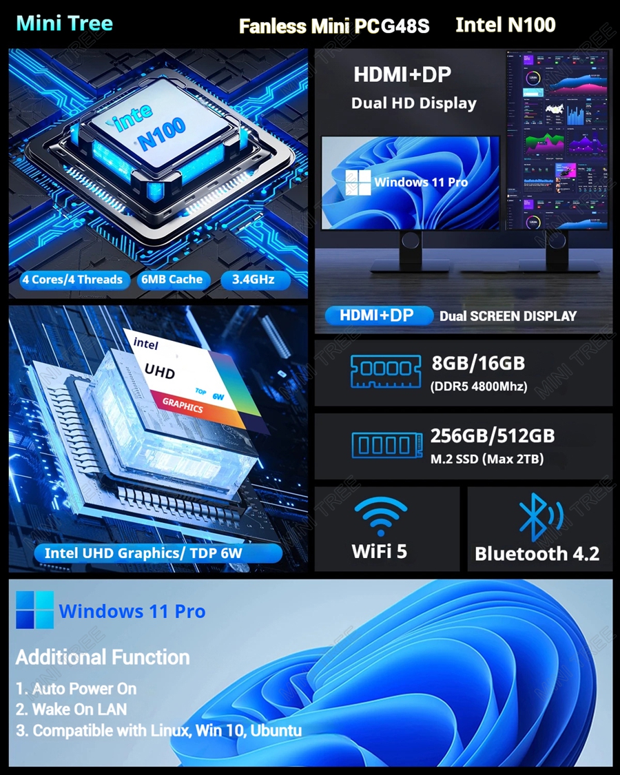 Fanless Mini Pc 4xIntel I226 2.5GB Lan N100 J6412 J5005 N6415 Quad Core Soft Router Server Esxi Rugged Firewall Appliance SIM PC