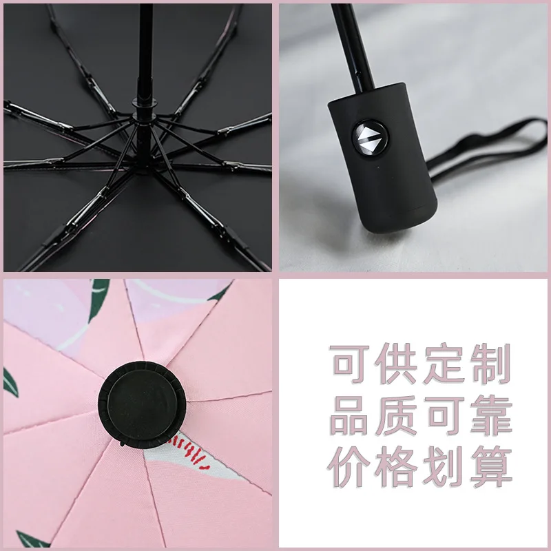 Umbrella Customizely Enterprise Pattern Customized Advertising