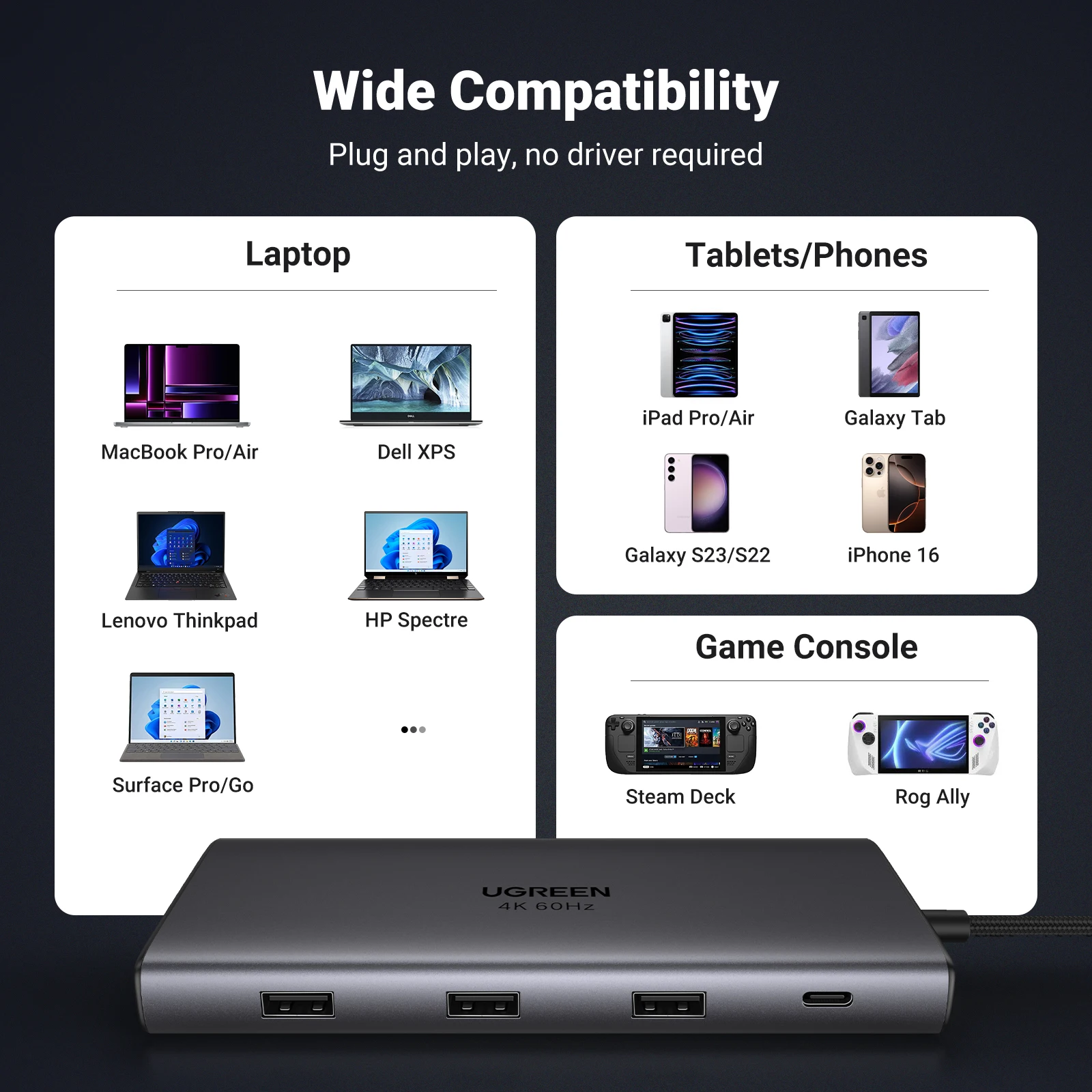 USB-концентратор UGREEN, 10 Гбит/с, 4K 60 Гц, Type C на HDMI2.0 RJ45 PD 100 Вт, адаптер для Macbook iPad Pro Air M2 M1 Sumsang, аксессуары для ПК, концентратор