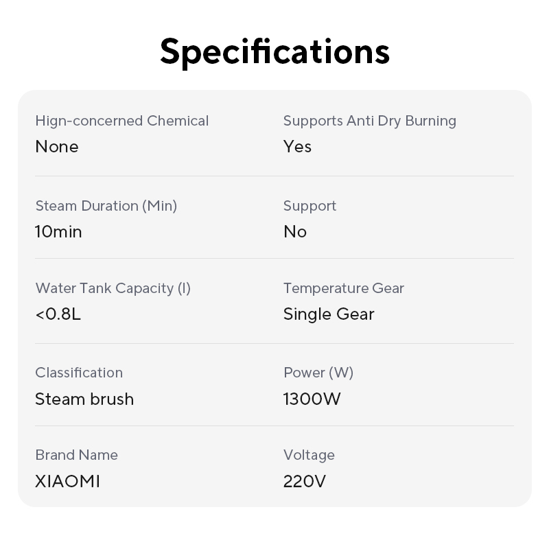 New XIAOMI MIJIA Handheld Garment Steamer 2 iron Home Electric Steam Cleaner Portable Foldable Mite Removal Flat Ironing Machine