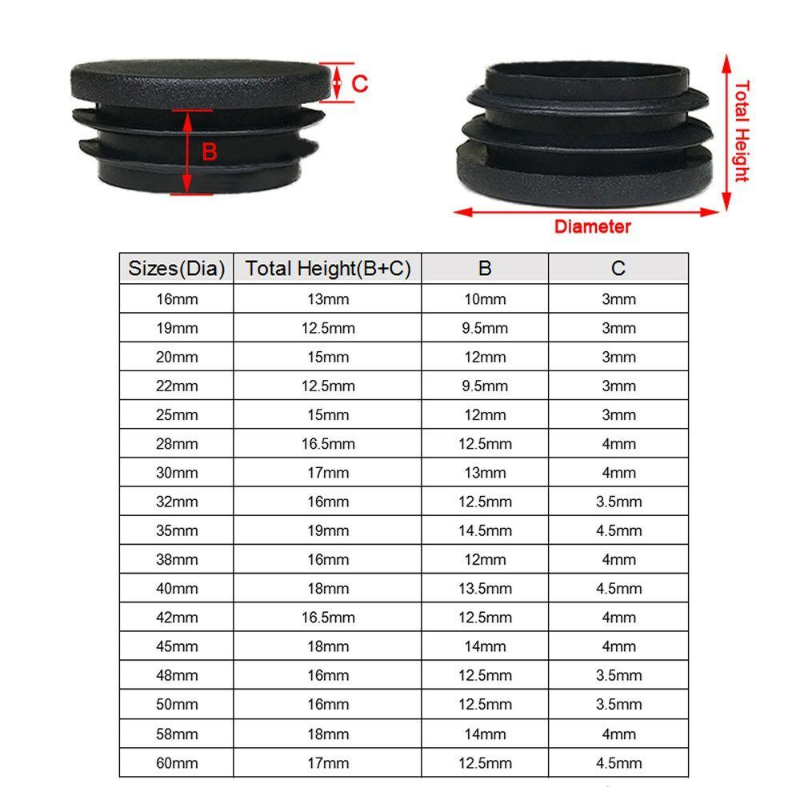 24 เรือพลาสติกรอบปลั๊กด้านในสําหรับท่อเหล็ก End Blanking Caps Anti SLIP บันไดเก้าอี้ขาเฟอร์นิเจอร์ Protector Pad