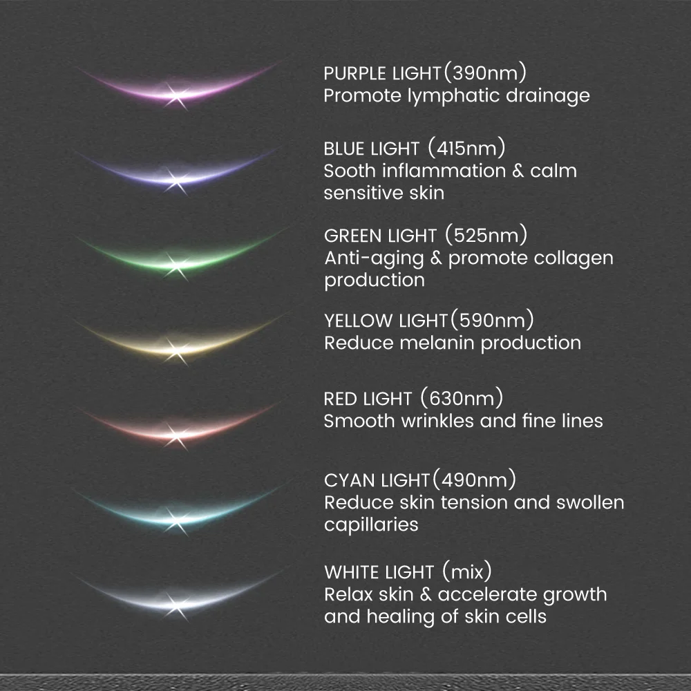 Microcurrent Face Neck Lifting Massager LED Photon Therapy Skin Tighten Massage Reduce Double Chin Anti Wrinkle Beauty Device