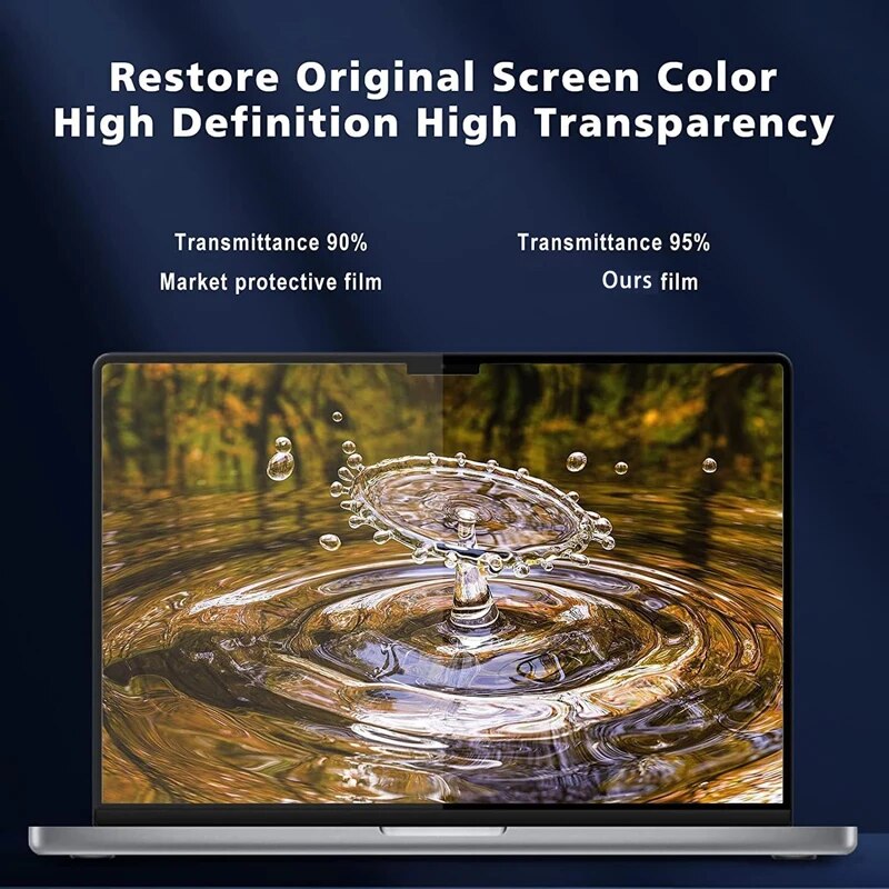 スクリーンプロテクター MacBook HD ソフトフィルム空気 13 インチ M1 M2 プロ 11 13 14 15 16 インチクリアラップトップソフトフィルム