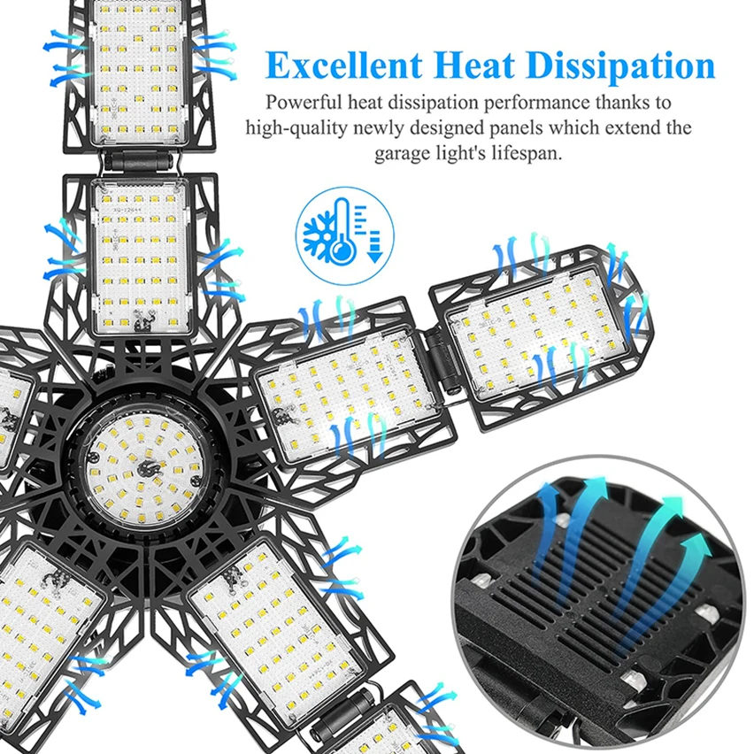15000 Lumen Garage Lights Powerful 150W LED Ceiling Work Lamp for Lighting Workshop Garage Warehouse with Shop Industrial Lights