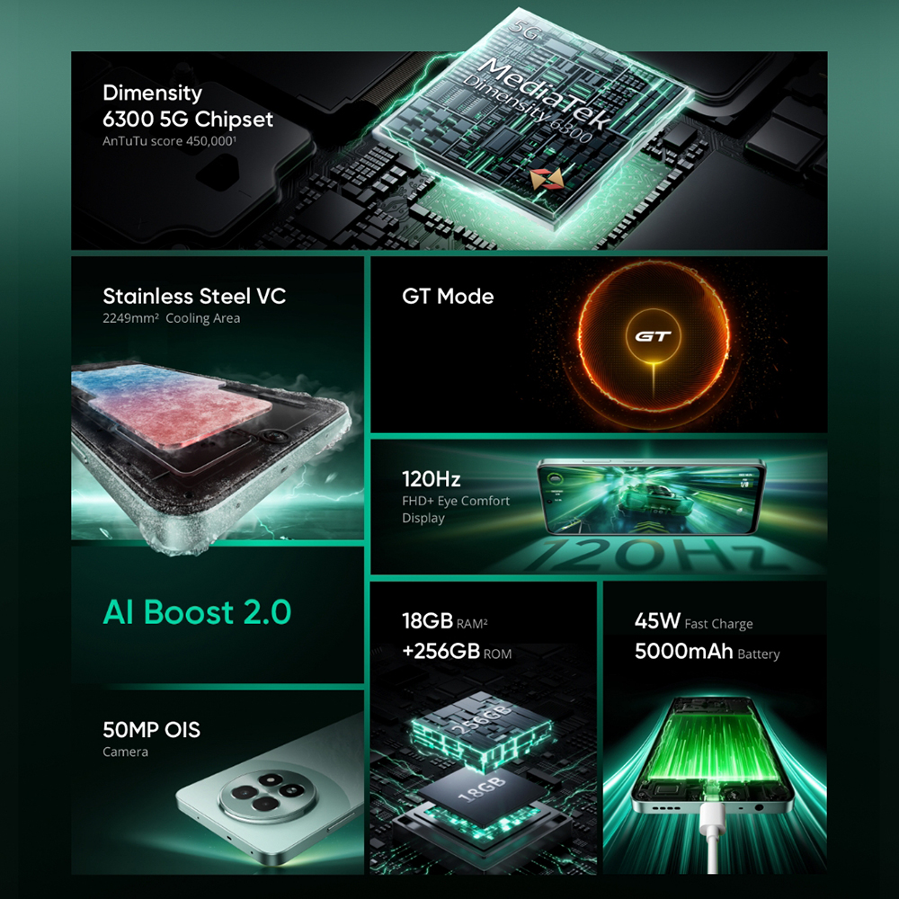 Русская версия смартфона Realme 13 5G, размер 6300, набор микросхем 5G, 50 МП, OIS-камера, дисплей 120 Гц, зарядка 45 Вт, аккумулятор 5000 мАч, IP64