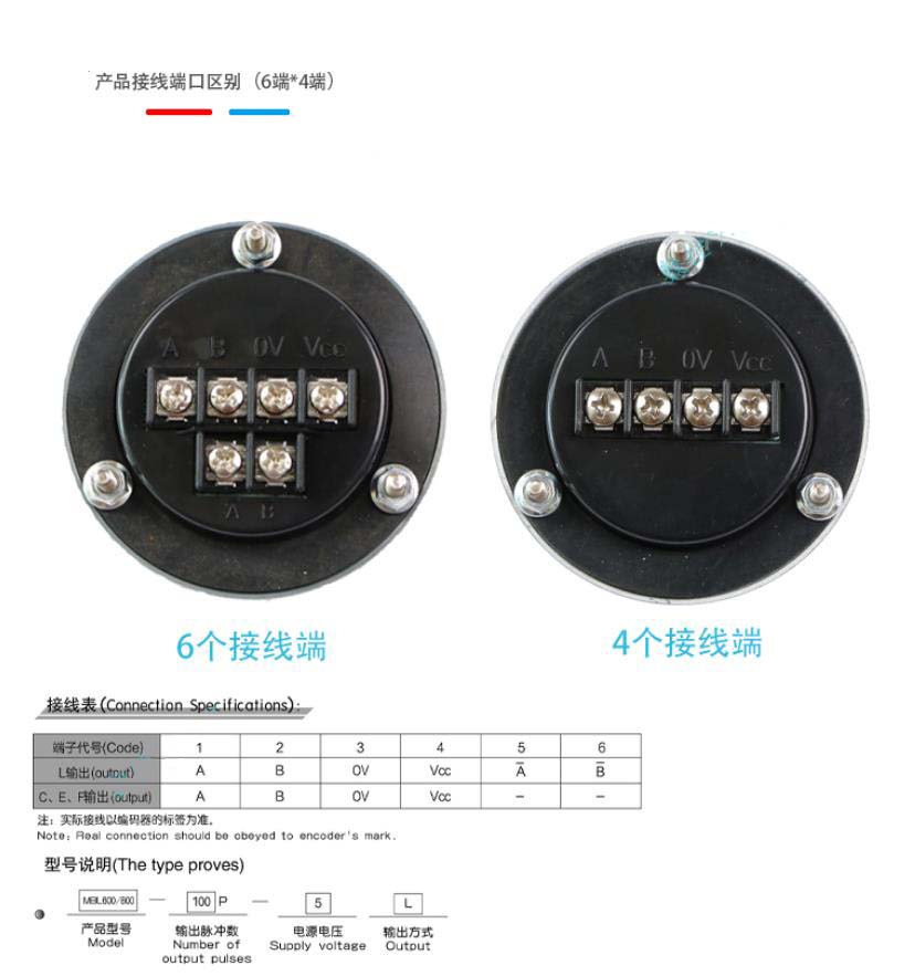 핸드 휠 CNC 펄서 60/80mm 5V/12v/24v 4/6 핀 펄스 25/100 수동 펄스 발생기 핸드 휠 기계 로터리 엔코더