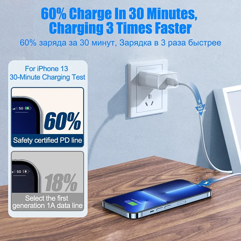 Cavo USB di ricarica rapida PD 20W per iPhone 15 11 12 13 14 16 Pro Max Cavo USB C per iPhone 16 15 14 8 Plus Linea di ricarica Data Wire