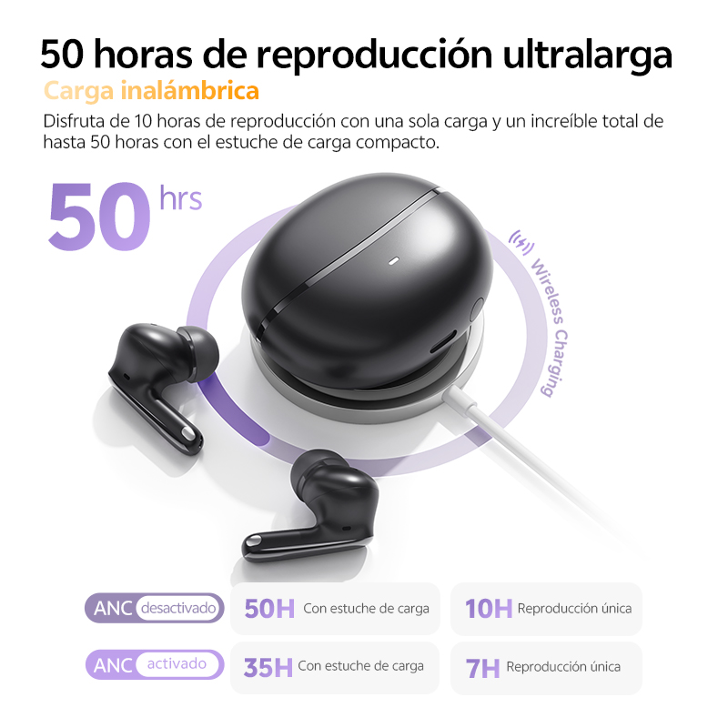 QCY MeloBuds N70 ANC Auriculares inalámbricos Bluetooth 6.0 con cancelación de ruido adaptativa, audio LDAC de alta resolución, 6 micrófonos, 50 horas de reproducción, carga inalámbrica, detección intraaural