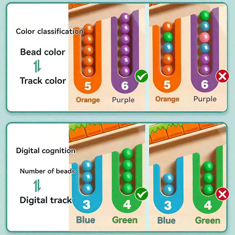Montessori Magnetic Rolling Maze For Kids Hand Eye Coordination  Thinking Puzzle Toys For Kindergarten Learning and Development