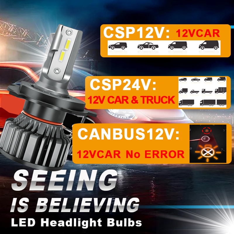 BAISHIDE luces de coche H4 H19 CANBUS LED H7 20000LM H11 lámpara para bombillas de faros de coche H1 H3 H9 9005 9006 HB3 HB4 luz antiniebla 12V 24V