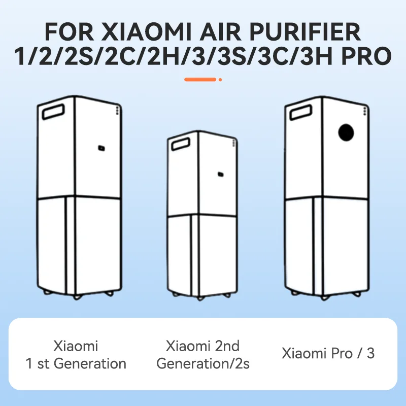 Air Purifier Filter For Xiaomi Air Purifier Mi 2/1/2S/3/ 3H/Pro Air Purifier H13 Carbon HEPA Filter PM2.5 With RFID Replacement