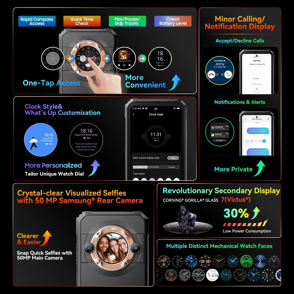 Blackview BL9000 Rugged Phone 6.78" 12GB+512GB 2.4K FHD Dual Display 50MP 8800mAh 120W Android 13 5G NFC Smartphone