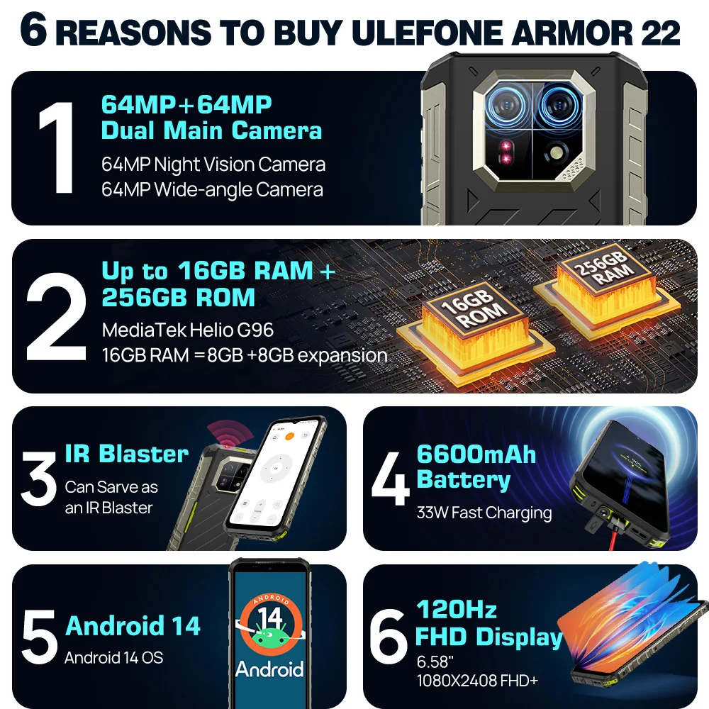 Ulefone Armor 22  Android 14,16GB (8 8GB RAM ),128GB/256GB ROM, 6.58 "120Hz ,6600mAh 33W,NFC,64MP Nacht kamera, globale Version