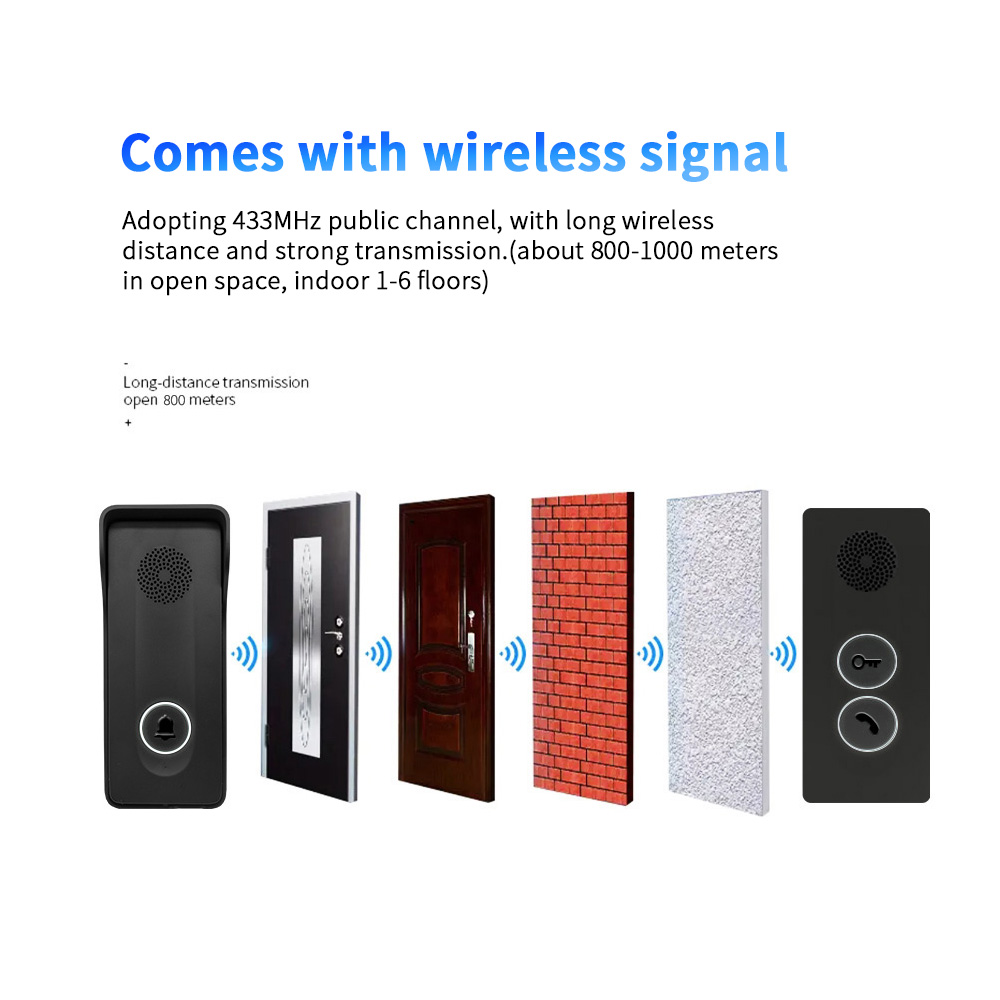 ANJIELO Wireless Two-way Voice Intercom Doorbell One-button Unlock Ultra-long Standby 800m Long Distance Signal