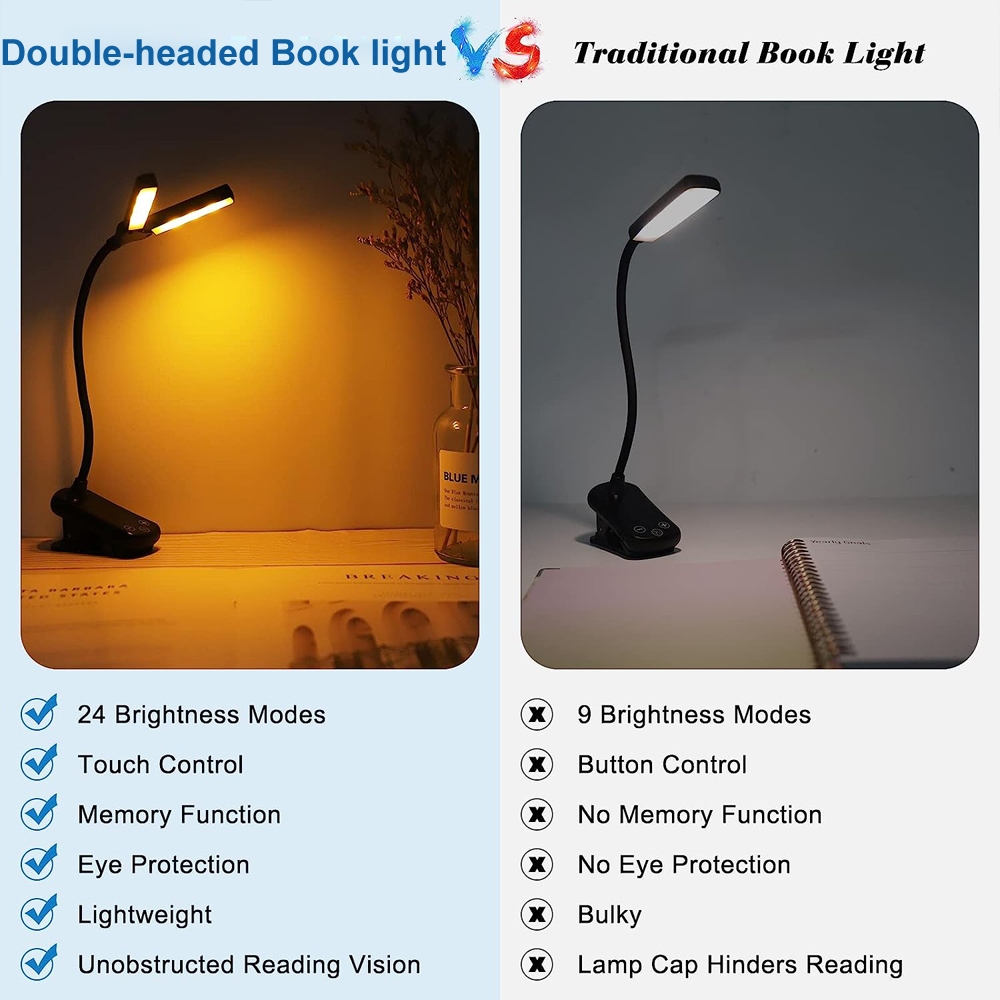 14 LED-Clip auf Buch Licht 3 Farben 8 Helligkeit USB wiederauf ladbare Nachtlicht tragbare Lese lampe Buch Lampe Mini Schreibtisch lampe