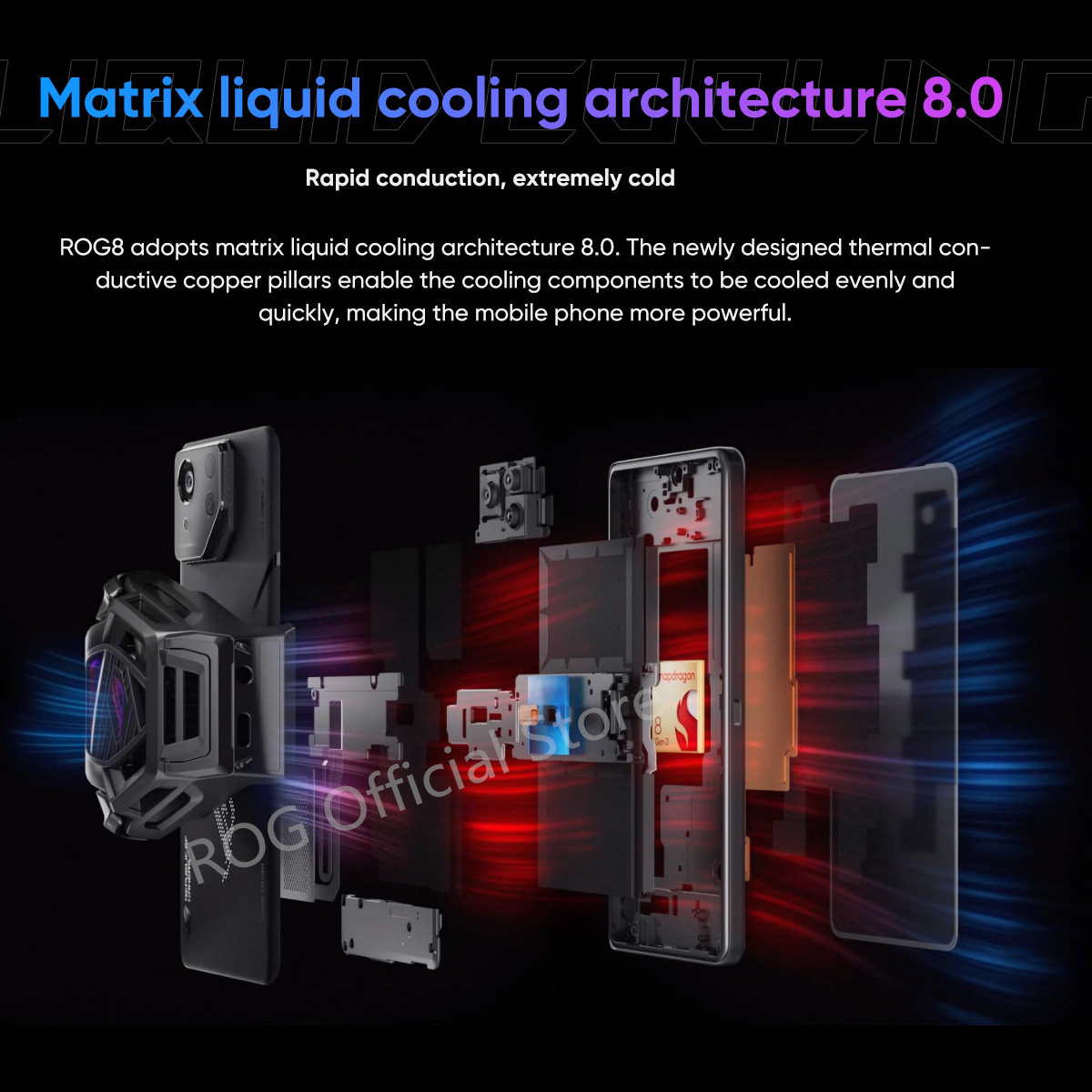 Original ASUS ROG Phone 8 Smartphone Snapdragon 8 Gen 3 6,78 ''165HZ pantalla de deportes electrónicos 5500mAh 65W carga rápida ROG 8 Gaming NFC