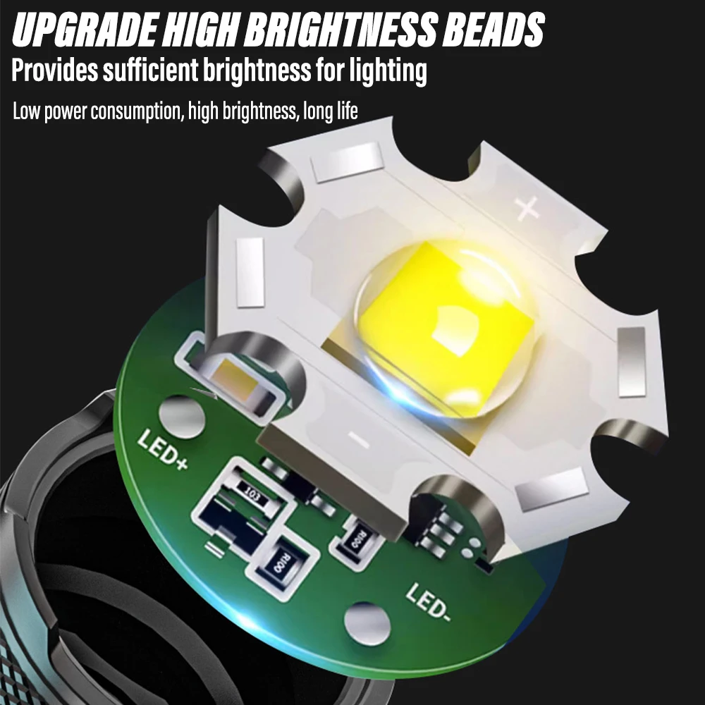Superhelle LED-Taschenlampe, wiederaufladbare Taschenlampe, tragbarer Suchscheinwerfer, Outdoor-Campingleuchte mit intelligentem elektrischem Display