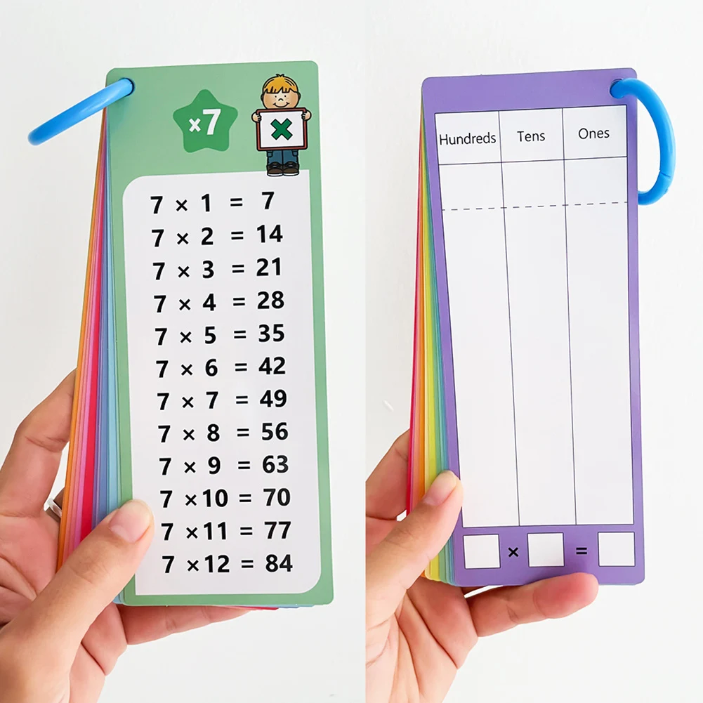 0-12 Grafici di moltiplicazione, Schede da tavolo dei tempi, Strumento di apprendimento matematico con controllo automatico, Pratica di calcolo rapido Flashcard matematico