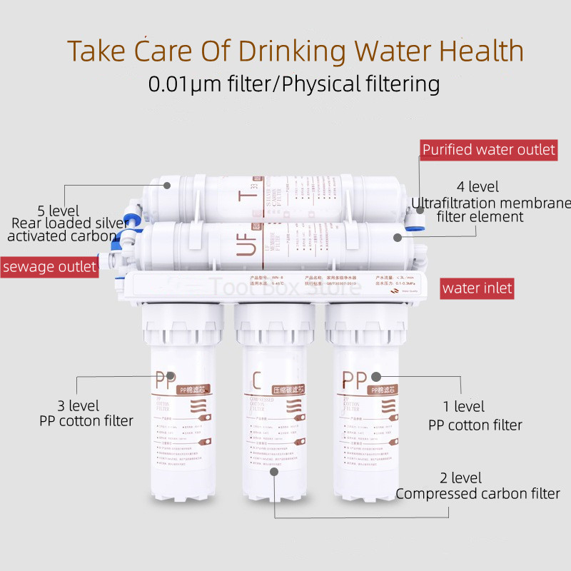 3+2 Water Filter Drinking Water Purifier Filters Kitchen Faucet Water Filters water filter system for home Filtration Kit