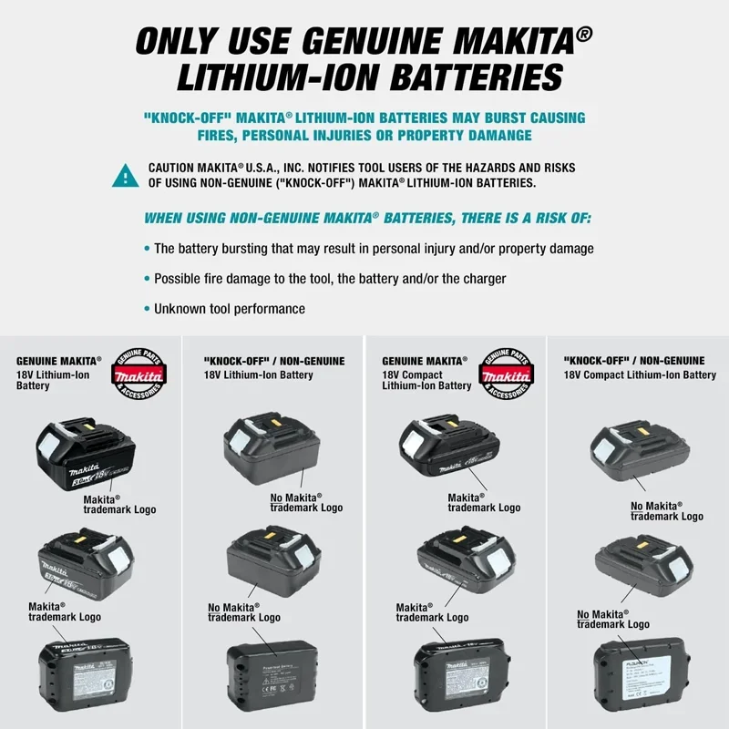 Makita 10MM Brushless Ratchet Right Angle Wrench Cordless Driver Multifunction Variable Speed Power Wrench LED 18V Power Tools