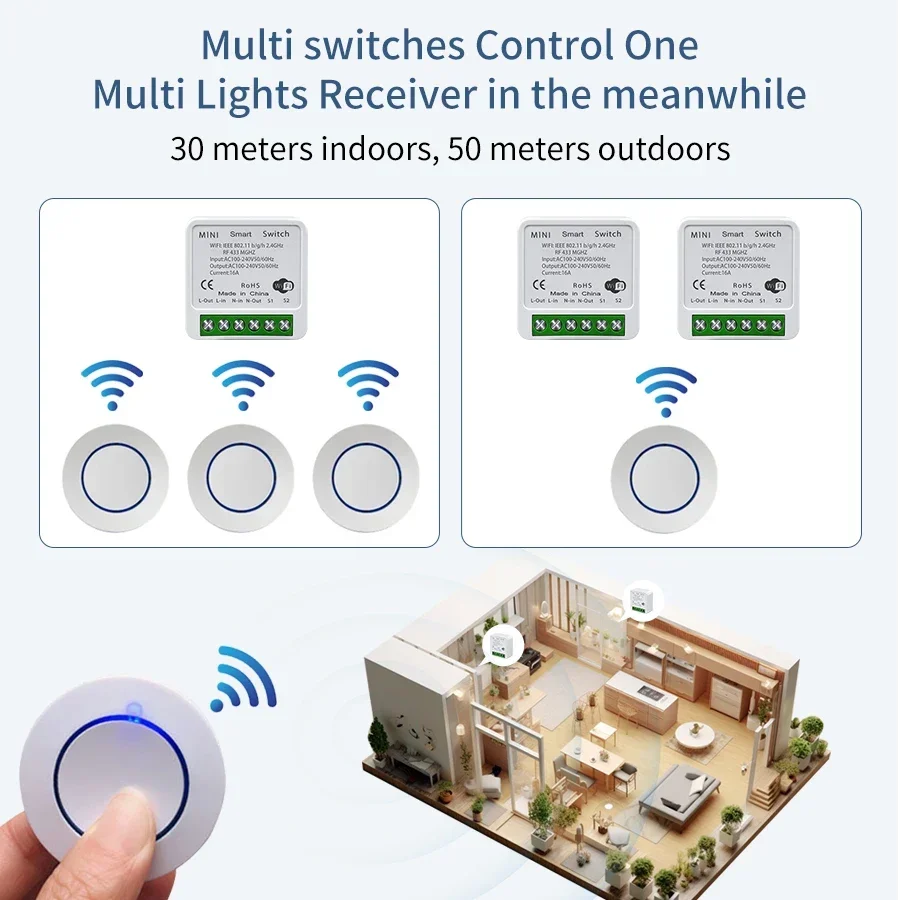 Interruptor wi-fi tuya smart life app rf 433mhz botão redondo remoto alexa google home módulo de controle de voz receptor interruptor inteligente