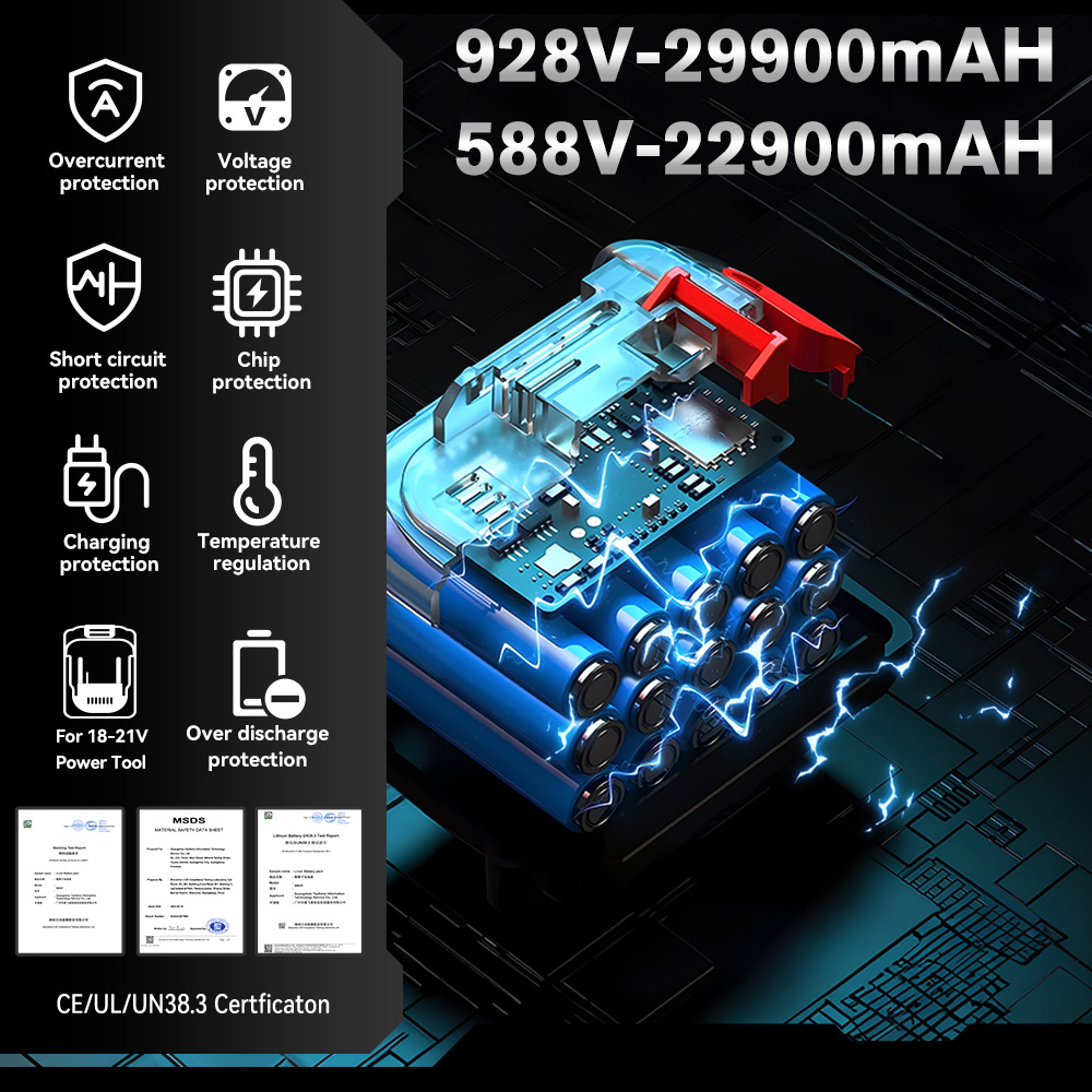 ONEVAN 22900mAh 29900mAh Akumulator Litowo-Jonowy z Wskaźnikiem Naładowania Klucz Narzędziowy do Akumulatorów Makita 18V