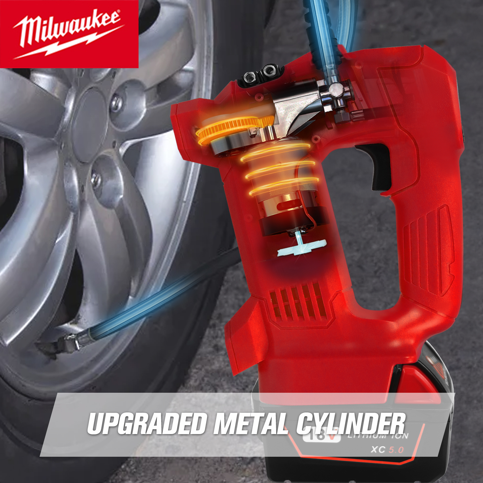 Compressor de ar inflador de pneus Milwaukee para Milwaukee 18V Bateria 150PSI Bomba de ar elétrica sem fio com medidor de pressão digital