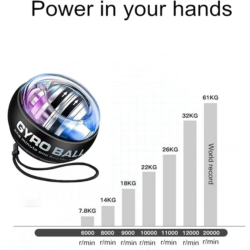 Power Gyro Ball Handgelenk Trainer Ball Handgelenk Stärker Gyro Selbststartender Unterarm Trainer Gyro Ball zur Stärkung der Muskeln
