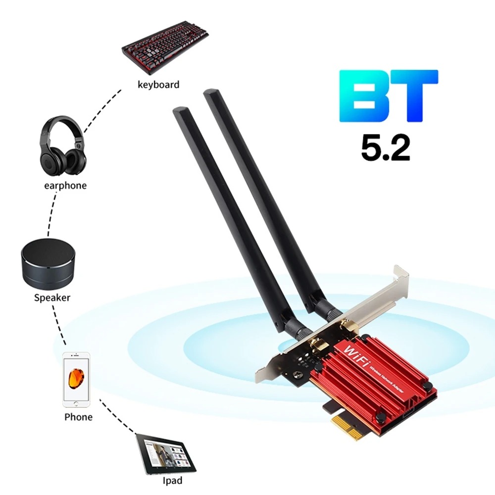5400Mbps WiFi 6E PCIE WiFi Adapter Bezprzewodowa karta sieciowa Bluetooth 5.2 Tri-Band 2.4G/5G/6Ghz 802.11AX/AC dla Windows 7/8/10/11
