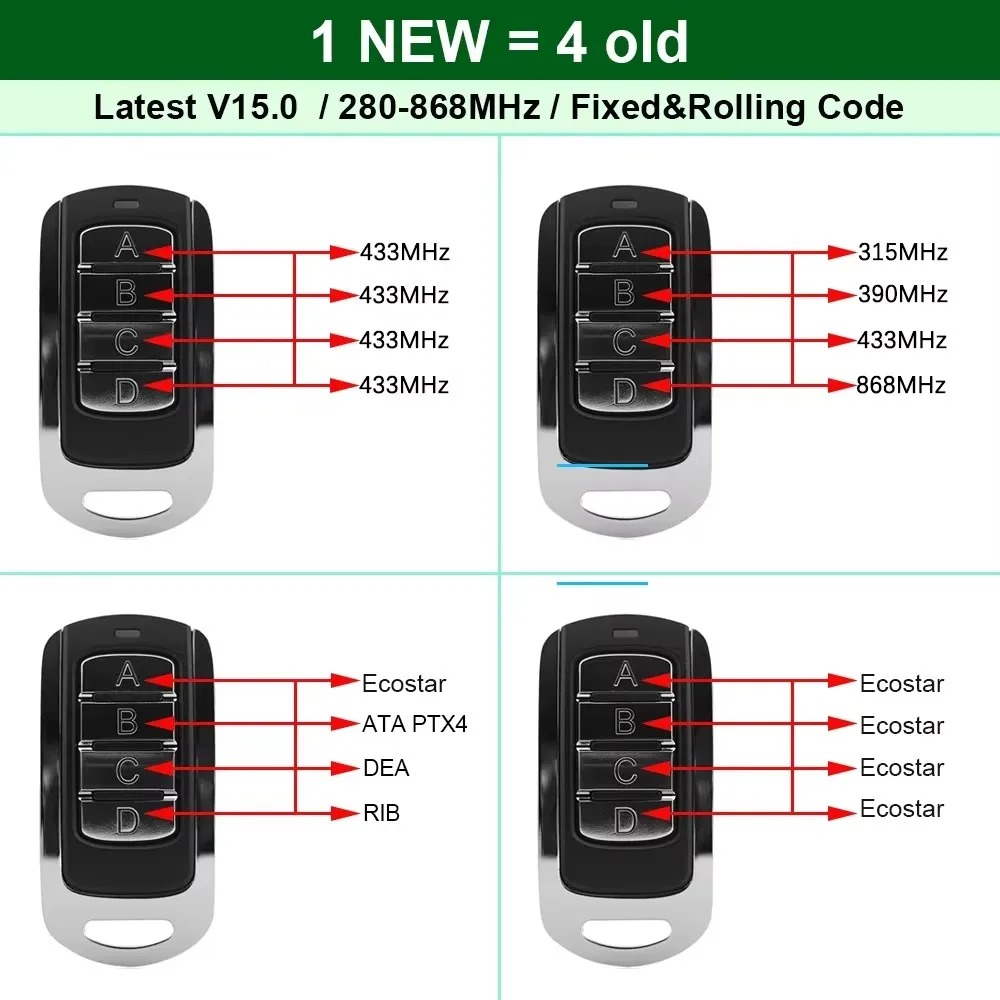 Self-copy Multi Frequency 280 to 868 MHz 4 in 1 Garage Gate Remote Control Duplicator Keychain Barrier Fixed Rolling Code Clone