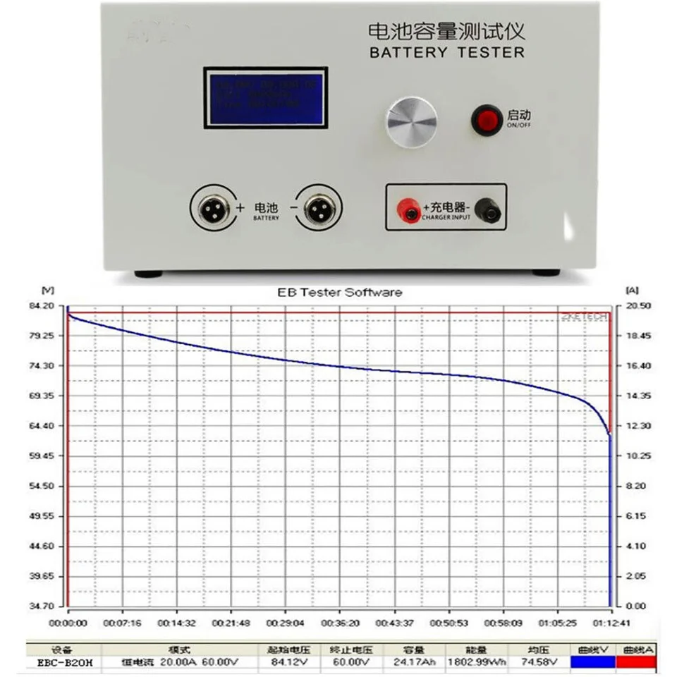 ZKETECH EBC-B20H 리튬 납산 배터리 방전 용량 테스터, 외부 충전기, 12V-72V 20A