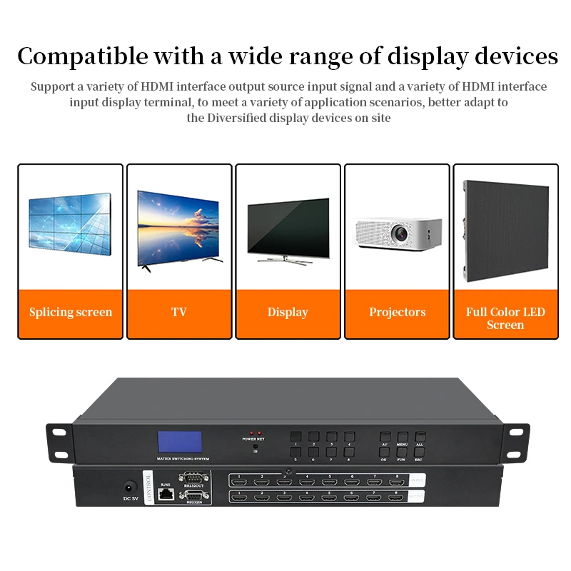 Interruptor de matriz de Audio/vídeo Hd comercial, conmutador de matriz de Host de señal Digital, estilo de chasis, 4x4, 8x8, 8x16, 16x16, 16x32, 2K/4K para Hdmi