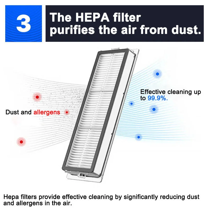 Für Roborock S5 Max S50 S502 S55 S6 S6 Reine E4 Für Xiaomi Roboter 1S SDJQR01RR StaubsaugerBrush Mops hepa-Filter Zubehör