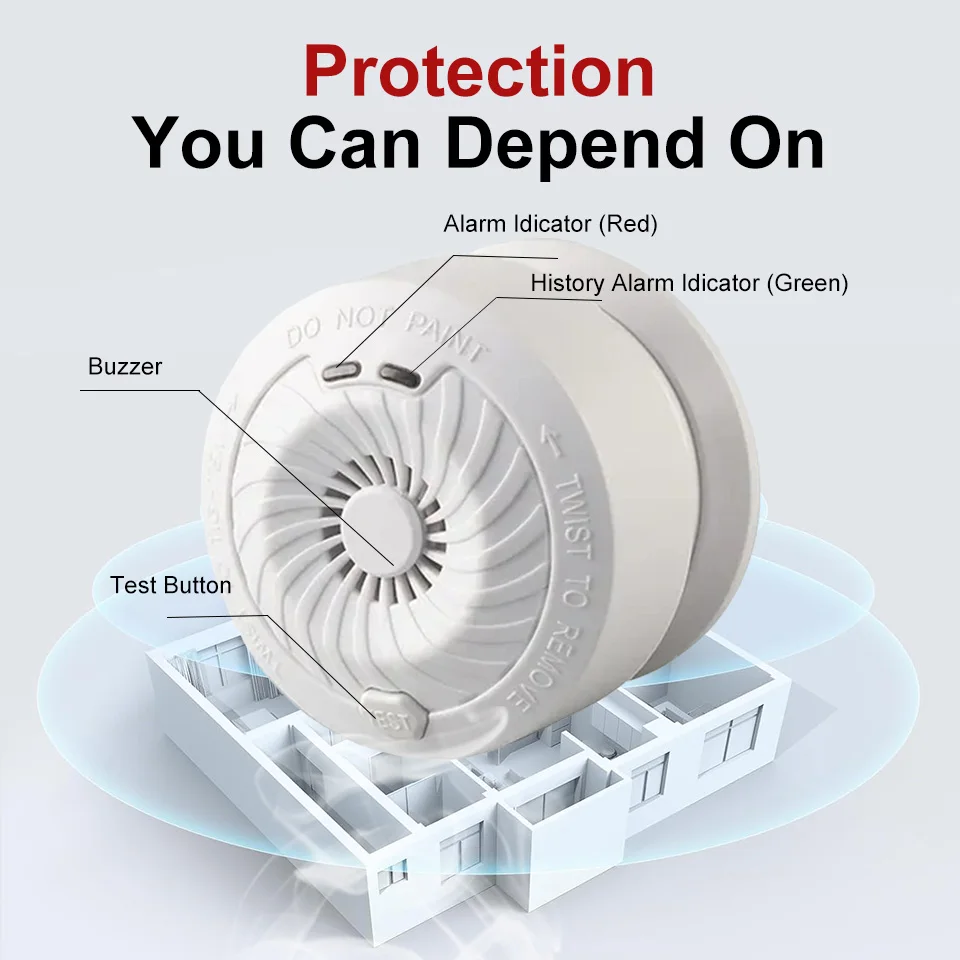 Smoke Detector Mini Smoke Sensor 10 Years Alarm Smoke Detector Fire Alarm Hush Button EN14604 Certified History Alarm Indicator