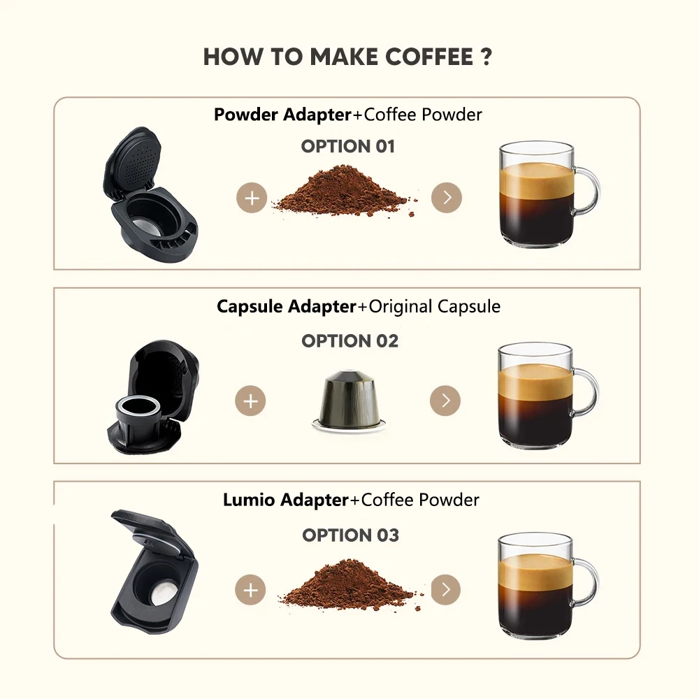 ICafilas Adapter for Dolce Gusto PICCOLO XS/Genio S Machine Lumio DG325 Coffee Maker Filter Pod Espresso Coffeeware
