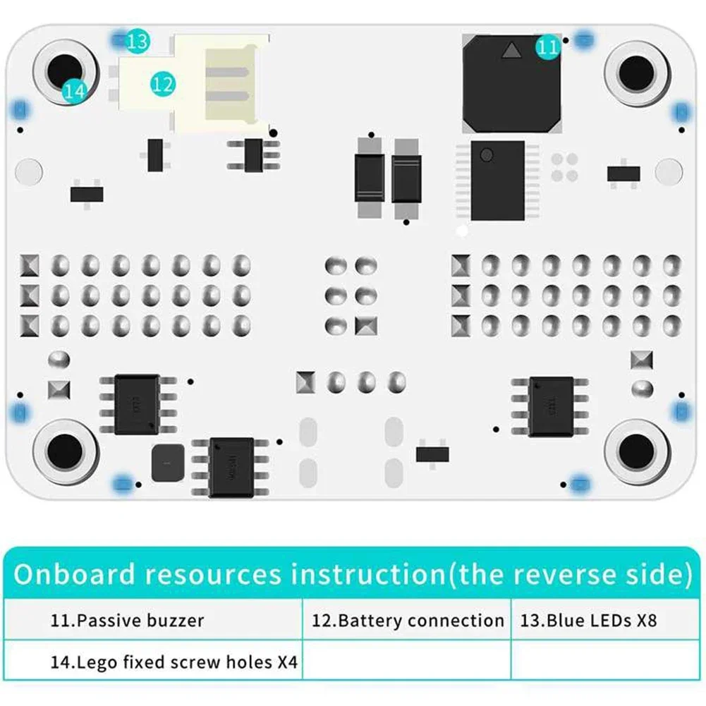 Elecfreaks Wukong Micro:Bit Extension Board Adapter Mechanische Fingerprogrammierung für Bausteine Bildung Programm Lernen